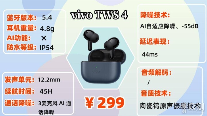 盤點2026年好用的無線藍牙耳機品牌！_新浪眾測