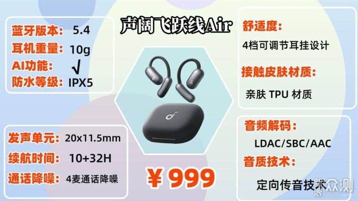 盤點2026年好用的無線藍牙耳機品牌！_新浪眾測