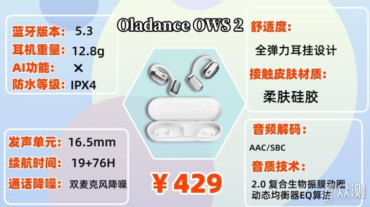 盤點2026年好用的無線藍牙耳機品牌！_新浪眾測