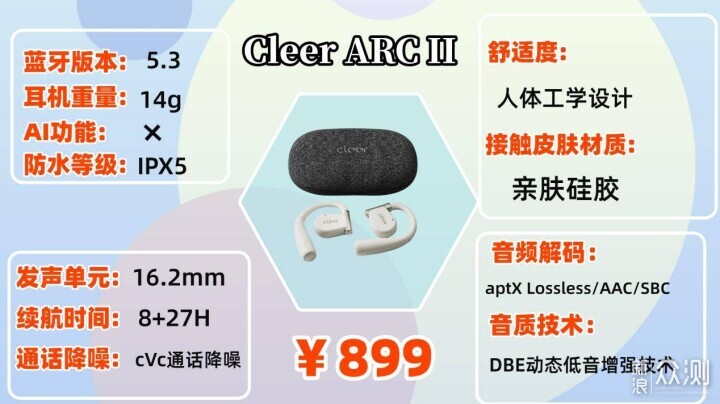 盤點2026年好用的無線藍牙耳機品牌！_新浪眾測