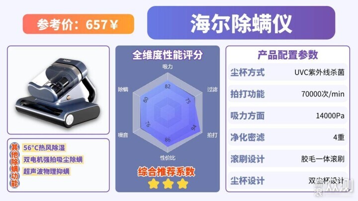 什麼牌子的除蟎儀好?十大公認好用的除蟎儀_新浪眾測