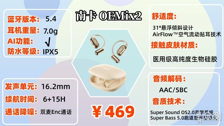 盤點2026年好用的無線藍牙耳機品牌！_新浪眾測