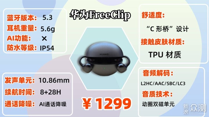 盤點2026年好用的無線藍牙耳機品牌！_新浪眾測
