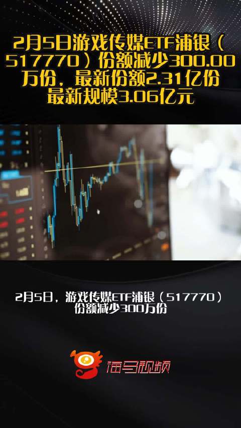 2月5日游戏传媒ETF浦银（517770）份额减少300.00万份，最新份额2.31亿份，最新规模3.06亿元