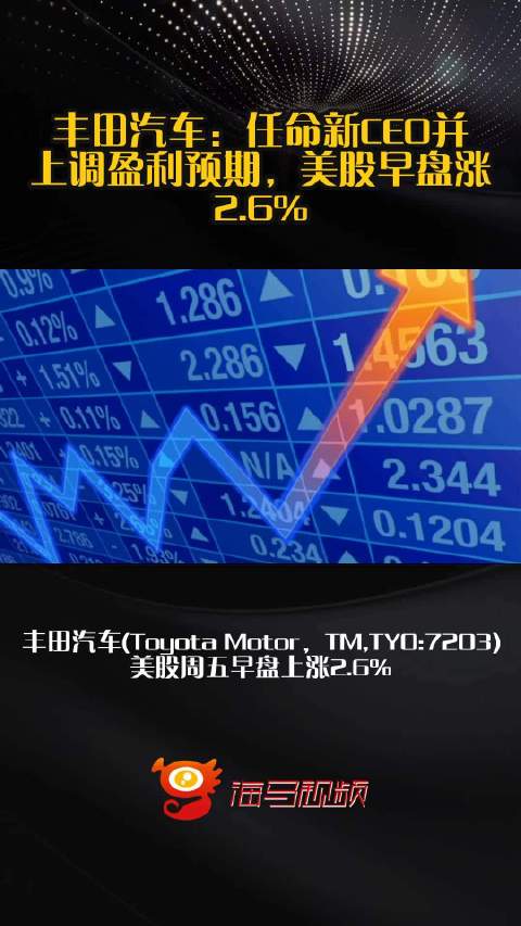 丰田汽车：任命新CEO并上调盈利预期，美股早盘涨2.6%