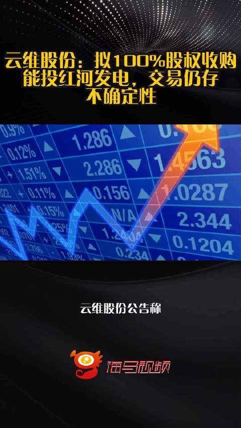 云维股份：拟100%股权收购能投红河发电，交易仍存不确定性