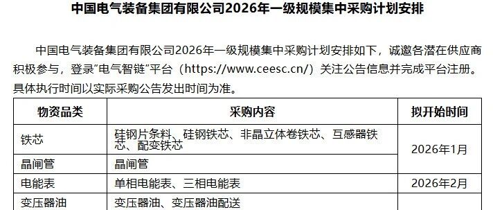 中国电气装备2026集采计划：储能电芯、PCS、直流侧等部件