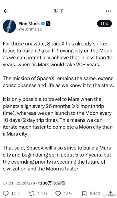 当人形机器人开始建造外星城市，马斯克的太空梦离现实还有多远？