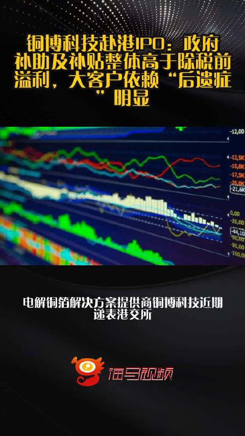 铜博科技赴港IPO：政府补助及补贴整体高于除税前溢利，大客户依赖“后遗症”明显