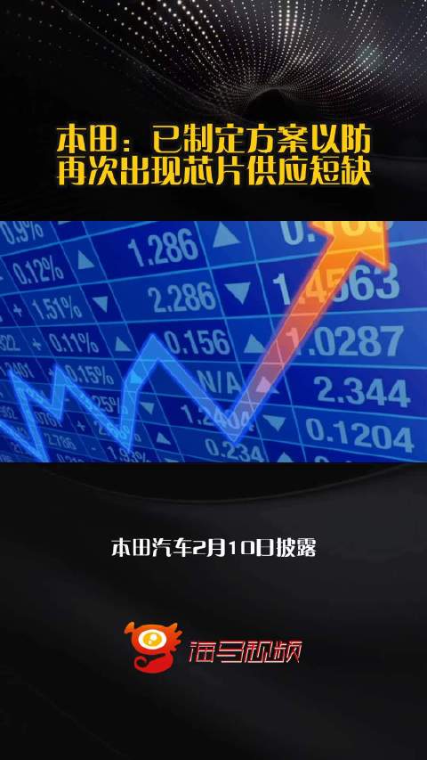 本田：已制定方案以防再次出现芯片供应短缺