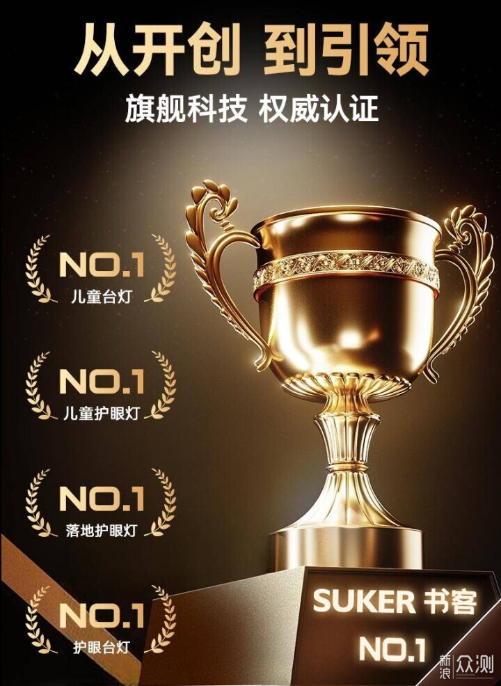 2026年春節送禮排行榜前十名 _新浪眾測