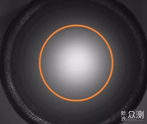 工業視覺的“火眼金睛”遠心鏡頭_新浪眾測