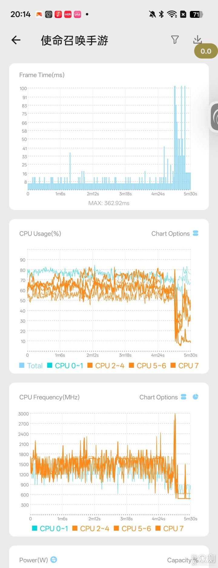 2026新年送禮送什麼？送禮就送一加Turbo6_新浪眾測