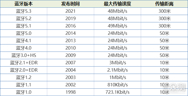 2026年十大開放式耳機品牌排行榜推薦_新浪眾測