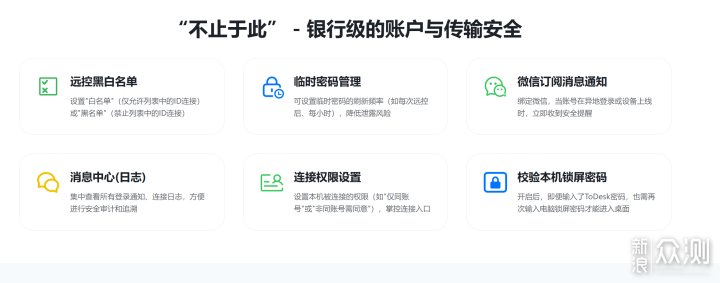 2026年2月遠程選擇?ToDesk/向日葵/RustDesk等_新浪眾測