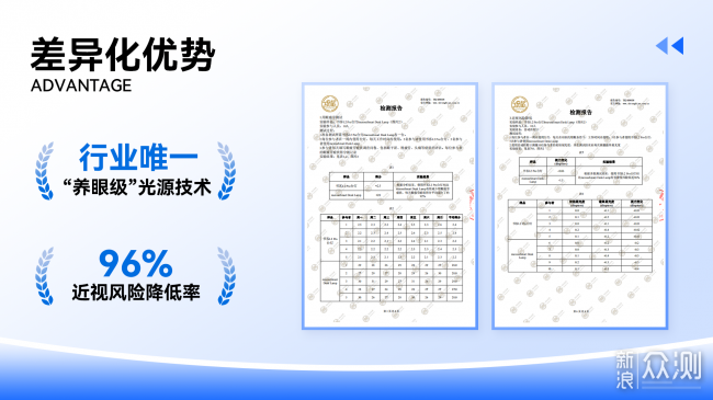 學生護眼燈哪個牌子最好？護眼燈排行前十名_新浪眾測