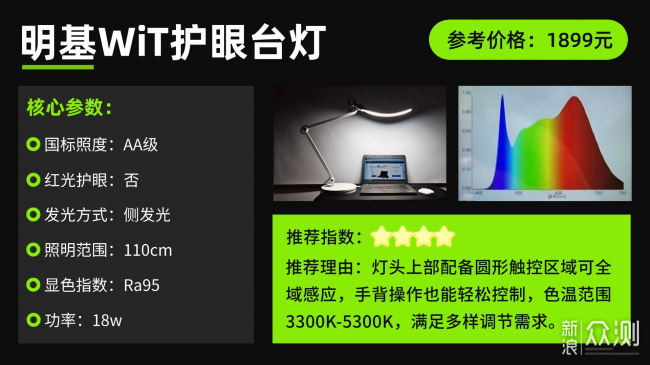學生護眼燈哪個牌子最好？護眼燈排行前十名_新浪眾測