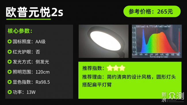 學生護眼燈哪個牌子最好？護眼燈排行前十名_新浪眾測