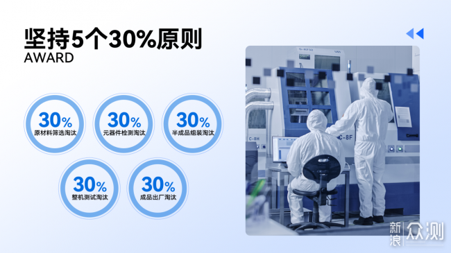 品質拔尖的護眼燈最好的品牌排行揭秘！_新浪眾測