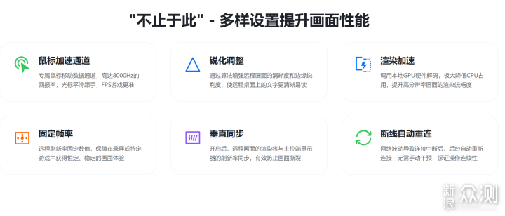 2026年2月遠程選擇?ToDesk/向日葵/RustDesk等_新浪眾測