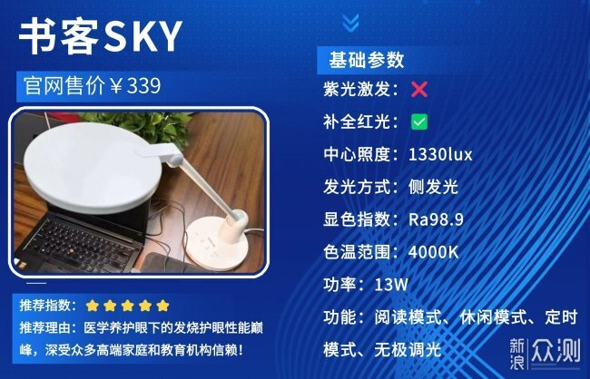 品質拔尖的護眼燈最好的品牌排行揭秘！_新浪眾測