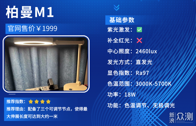 品質拔尖的護眼燈最好的品牌排行揭秘！_新浪眾測