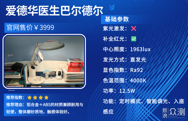 品質拔尖的護眼燈最好的品牌排行揭秘！_新浪眾測