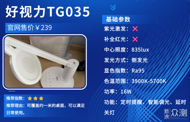 品質拔尖的護眼燈最好的品牌排行揭秘！_新浪眾測