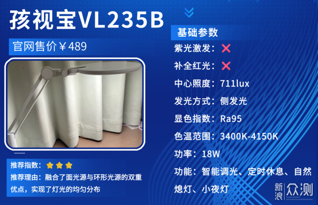 品質拔尖的護眼燈最好的品牌排行揭秘！_新浪眾測