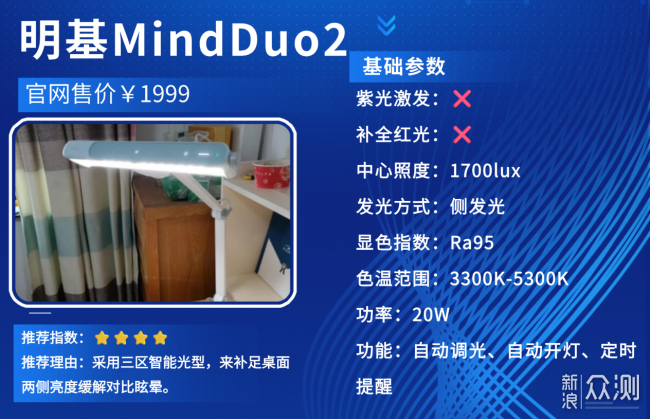 品質拔尖的護眼燈最好的品牌排行揭秘！_新浪眾測