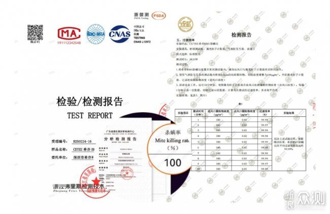 過年送什麼更合心意？最受歡迎的禮品前十名_新浪眾測