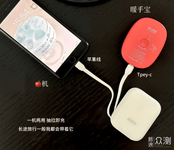 新年送什麼禮物比較好？2026十大新年推薦禮品_新浪眾測