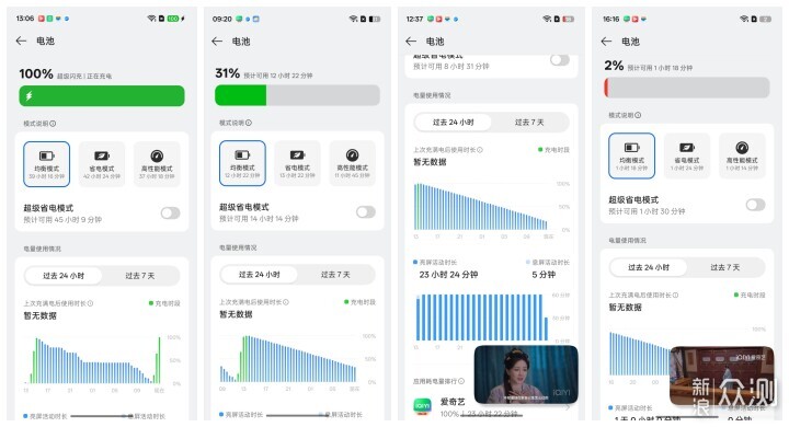 送長輩手機要什麼樣？2000元續航長性能強_新浪眾測