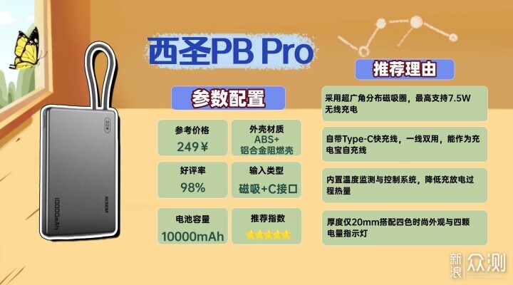 2026年充電寶有哪些可以帶上飛機高鐵?_新浪眾測