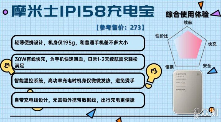 散熱好充電寶實測推薦:2026年充電寶別瞎買!_新浪眾測