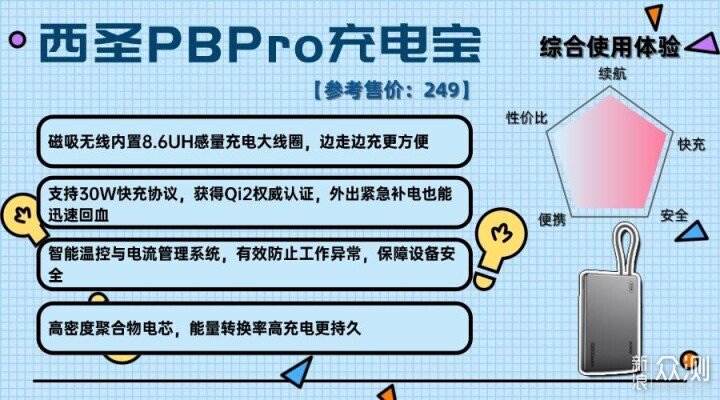 散熱好充電寶實測推薦:2026年充電寶別瞎買!_新浪眾測