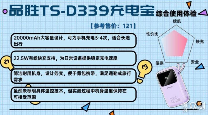 散熱好充電寶實測推薦:2026年充電寶別瞎買!_新浪眾測