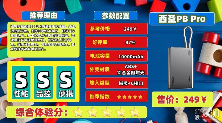 安全充電寶品牌推薦：十大公認耐用充電寶評測_新浪眾測