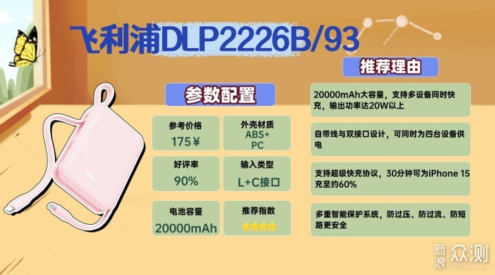 2026年充電寶有哪些可以帶上飛機高鐵?_新浪眾測