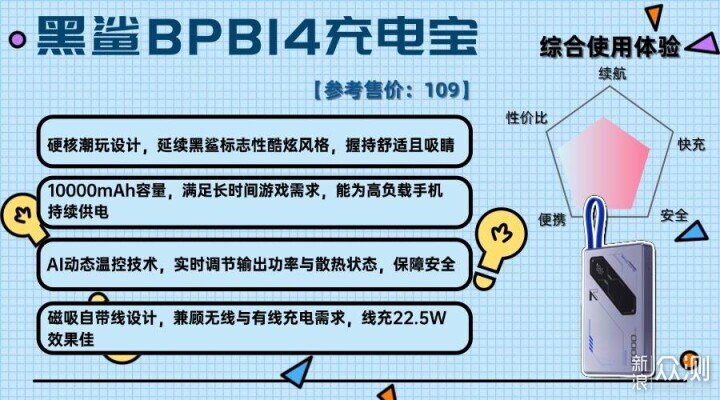 散熱好充電寶實測推薦:2026年充電寶別瞎買!_新浪眾測