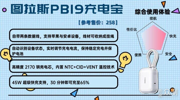 散熱好充電寶實測推薦:2026年充電寶別瞎買!_新浪眾測