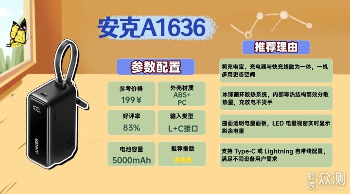 2026年充電寶有哪些可以帶上飛機高鐵?_新浪眾測