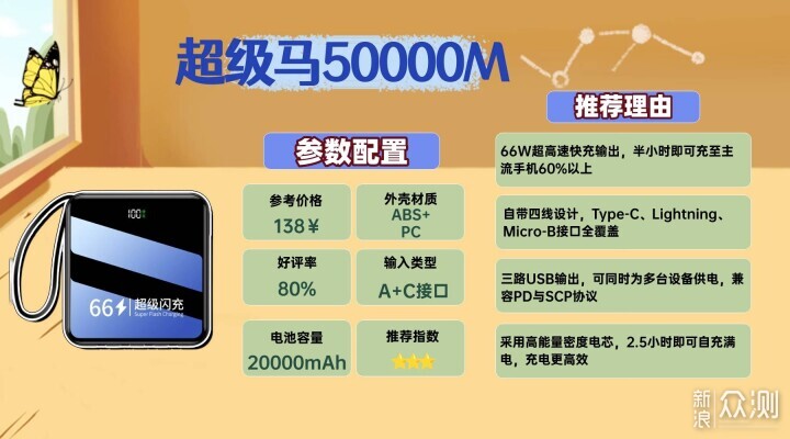 2026年充電寶有哪些可以帶上飛機高鐵?_新浪眾測