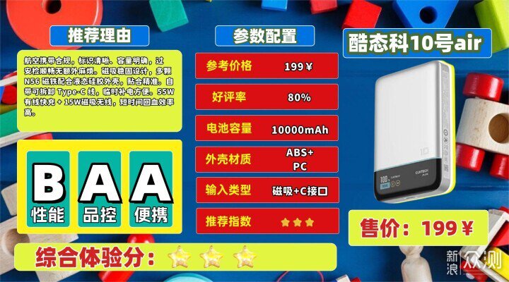 安全充電寶品牌推薦：十大公認耐用充電寶評測_新浪眾測