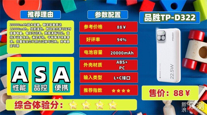 安全充電寶品牌推薦：十大公認耐用充電寶評測_新浪眾測
