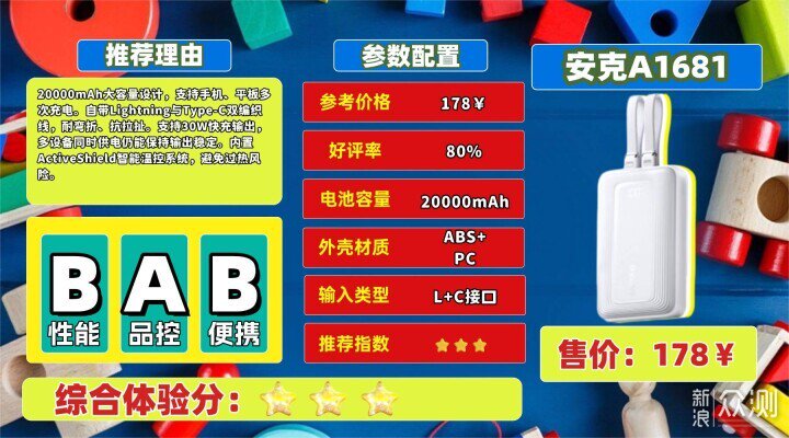 安全充電寶品牌推薦：十大公認耐用充電寶評測_新浪眾測