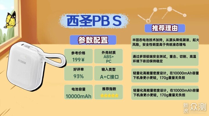 2026年充電寶有哪些可以帶上飛機高鐵?_新浪眾測