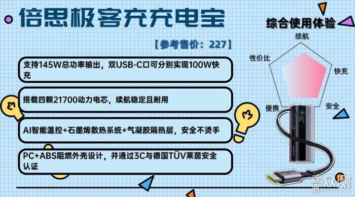 散熱好充電寶實測推薦:2026年充電寶別瞎買!_新浪眾測