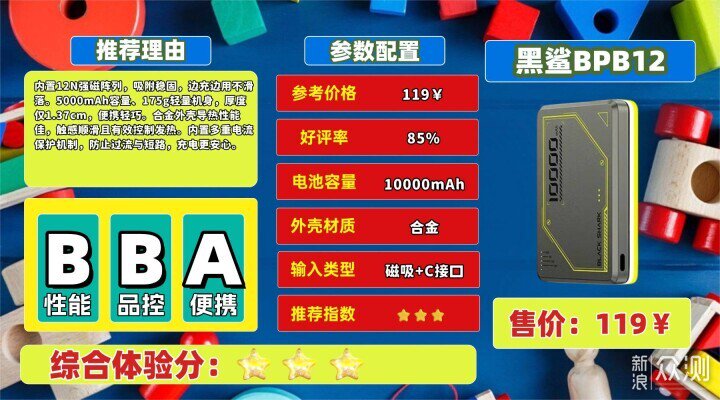 安全充電寶品牌推薦：十大公認耐用充電寶評測_新浪眾測