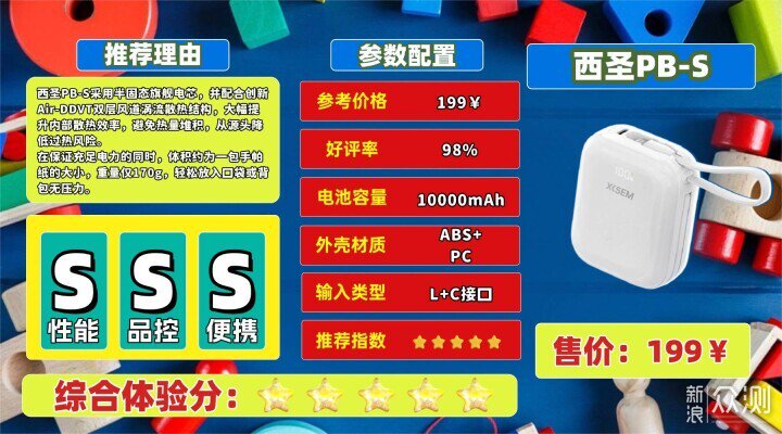 安全充電寶品牌推薦：十大公認耐用充電寶評測_新浪眾測